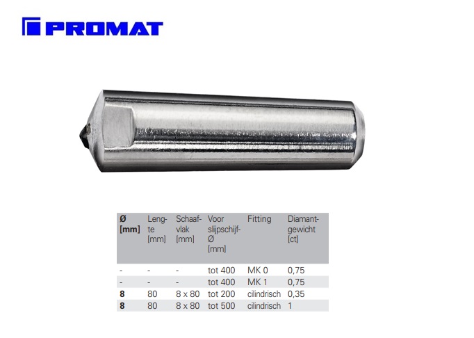 Enkelkorrelafrichter Ø 8 x 80 mm 1,0 CT | DKMTools - DKM Tools