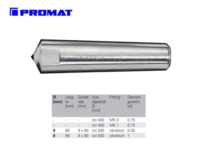 Enkelkorrelafrichter MK 0 diamant 0,75 CT | DKMTools - DKM Tools