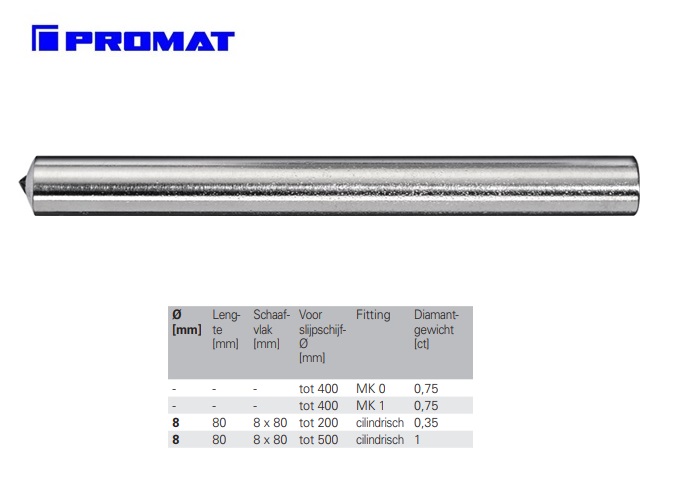 Enkelkorrelafrichter MK 1 diamant 0,75 CT | DKMTools - DKM Tools