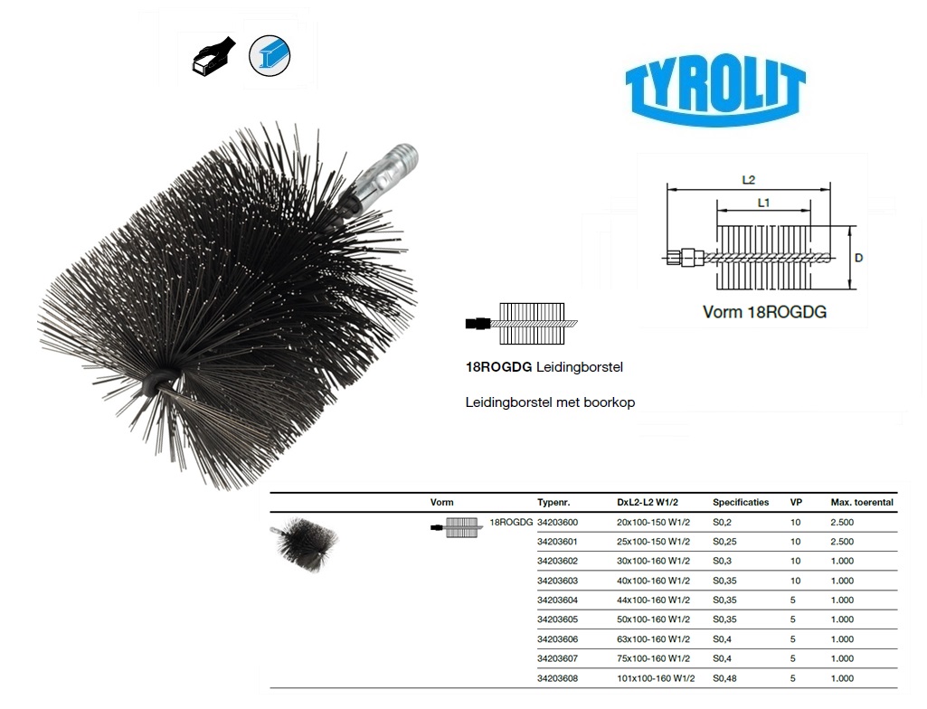 Buisborstel met uitwendige draad 18ROGDG 20x100-150 Staal W1/2 S0,2 Tyrolit 34203600