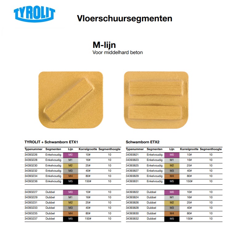 Schwamborn Enkelvoudig M0 10K (10/12) H 10