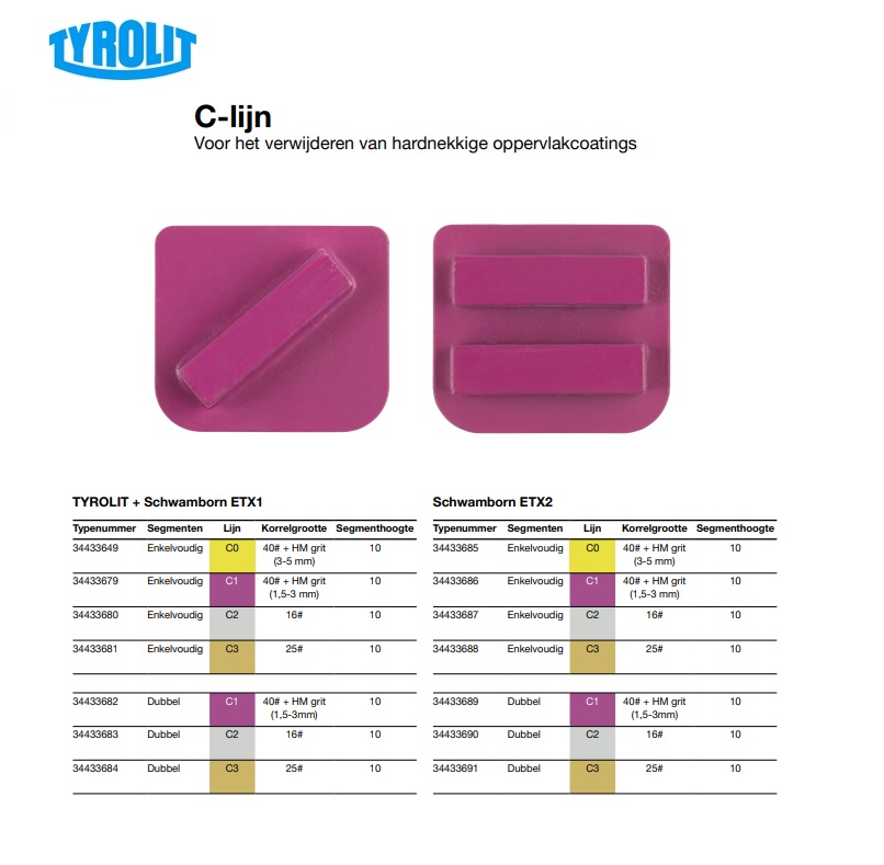 Schwamborn ETX1 Enkelvoudig CK 40# + HM grit (3-5mm) H 10