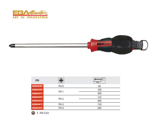 Schroevendraaier Kruis PH-0 X 60mm Mastertork Antidrop