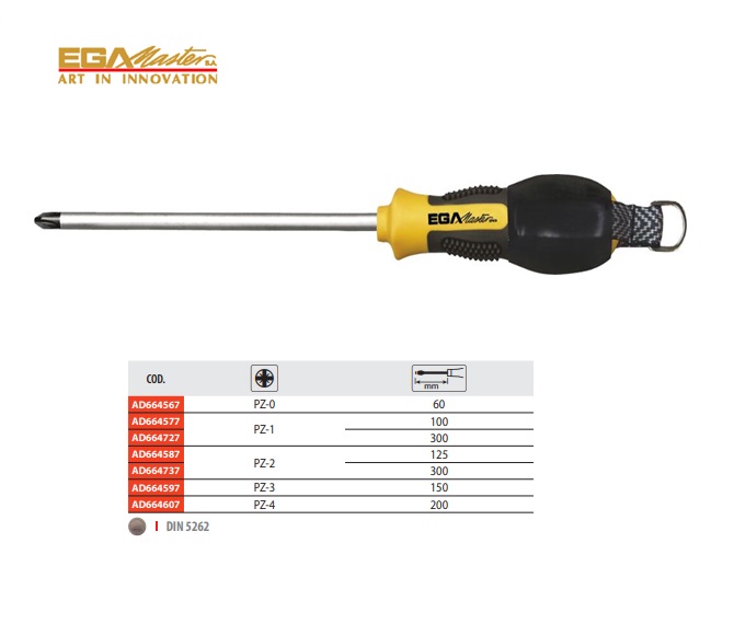 Schroevendraaier Pozidriv PZ-0 X 60mm Mastertork Antidrop
