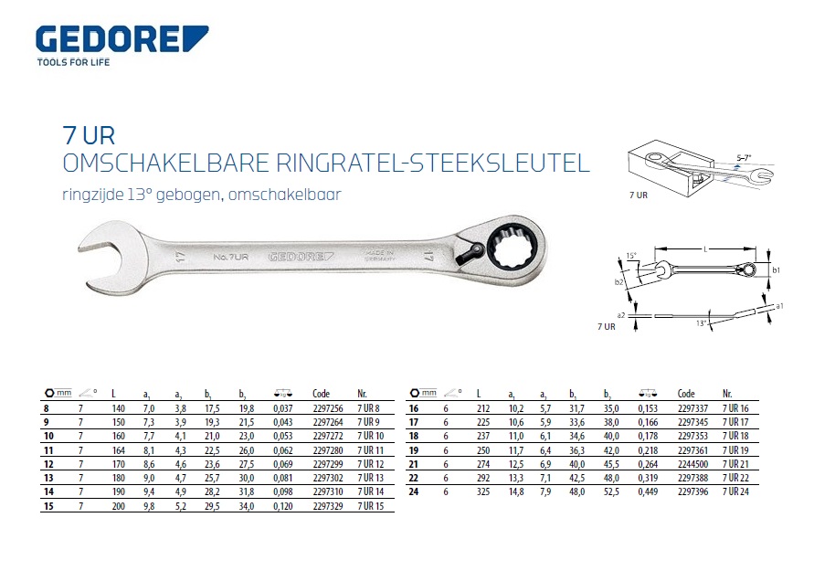 rekenmachine native dronken Gedore ringratel-steeksleutel 7 UR 24 24mm - DKMTools - Sleutelgereedschap  IMPA 610843