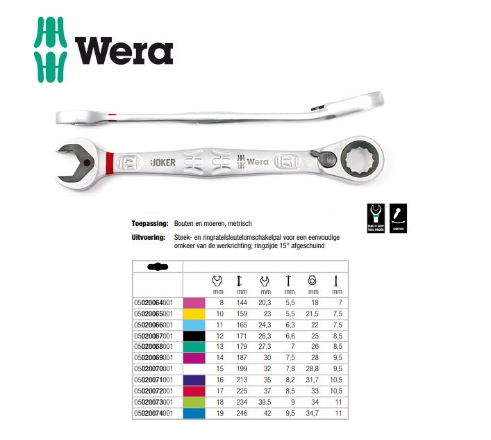 Wera Ringratel-Steeksleutel omschakelbaar set 4 delig JOKER | DKMTools - DKM Tools