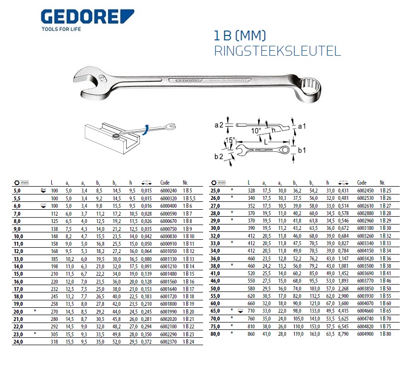 Gedore Ringsteeksleutel 1 B UD-Profiel 7 mm | DKMTools - DKM Tools