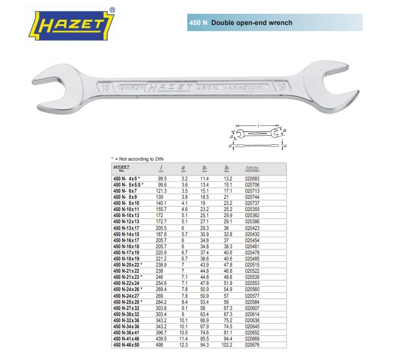 Dubbele steeksleutel 3.5mm Hazet | DKMTools - DKM Tools