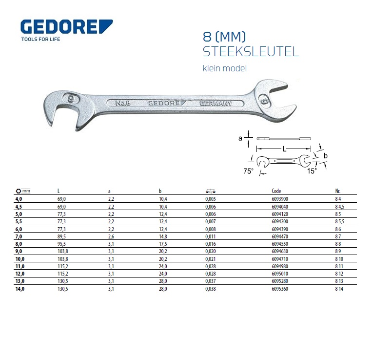 Gedore steeksleutel klein set 8-011 11-dlg 4,5-13 mm | DKMTools - DKM Tools