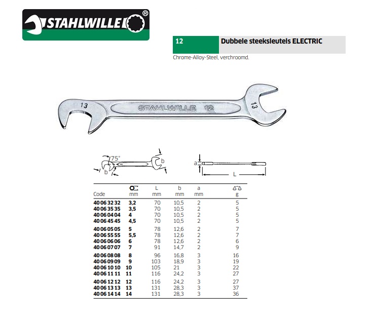Stahlwille Electric Steeksleutel set  12/15 | DKMTools - DKM Tools