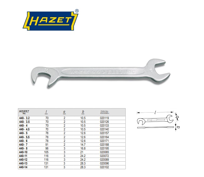 Dubbele steeksleutel 4 mm Hazet
