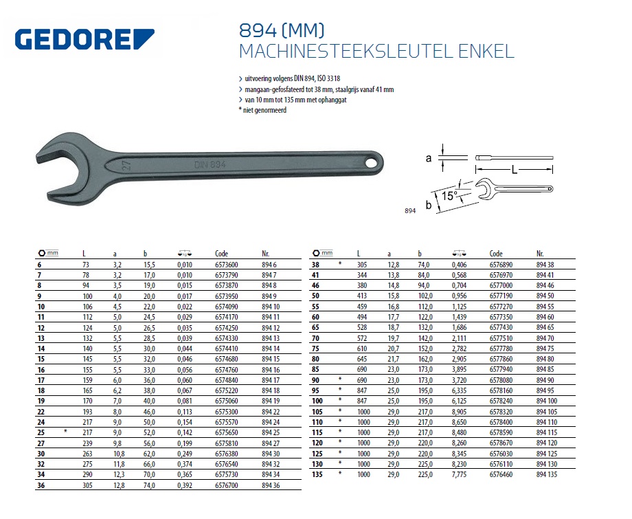 Machinesteeksleutel enkel 8 mm