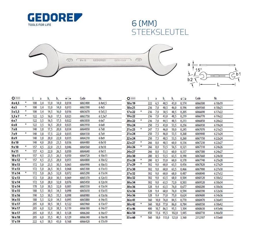 Steeksleutel type 6 4x4,5mm Gedore 6063400