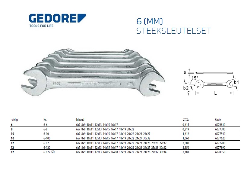 Steeksleutel-set 6-27mm 10 delig Gedore 6077540 | DKMTools - DKM Tools