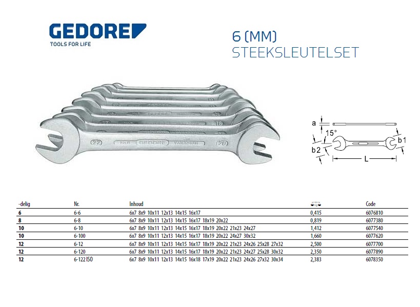 Steeksleutel-set 6-22mm 8-delig Gedore 6077380