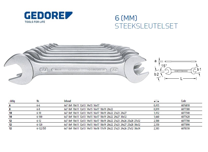 Steeksleutel-set 6-22mm 8-delig Gedore 6077380 | DKMTools - DKM Tools