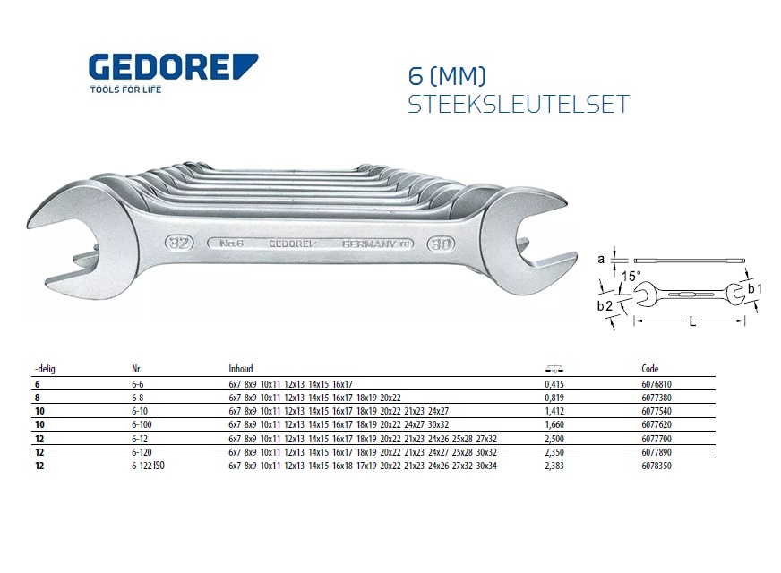 Steeksleutel-set 6-34mm 12-delig Gedore 6078350 | DKMTools - DKM Tools