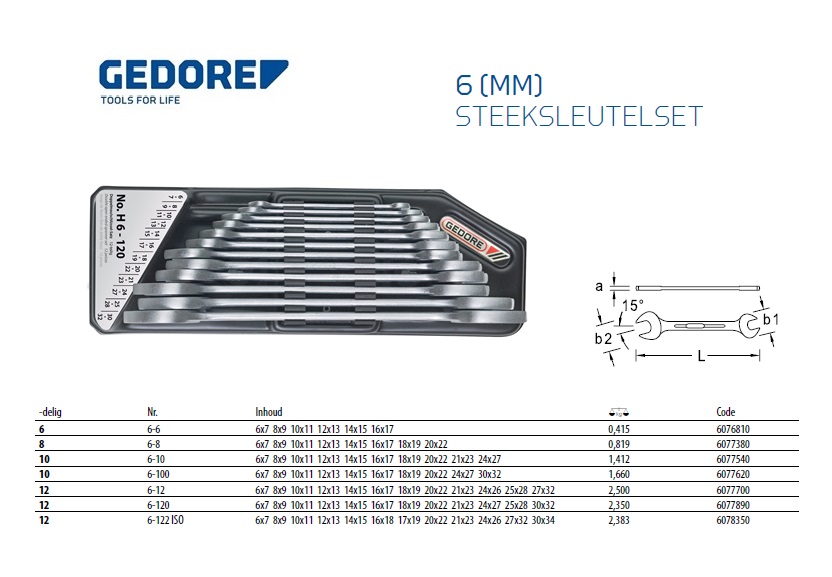 Steeksleutel-set 6-34mm 12-delig Gedore 6078350 | DKMTools - DKM Tools