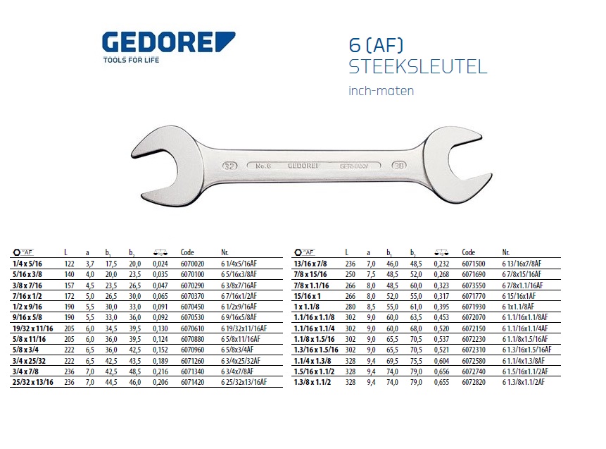 Gedore Dubbele steeksleutel AF 1/4x5/16