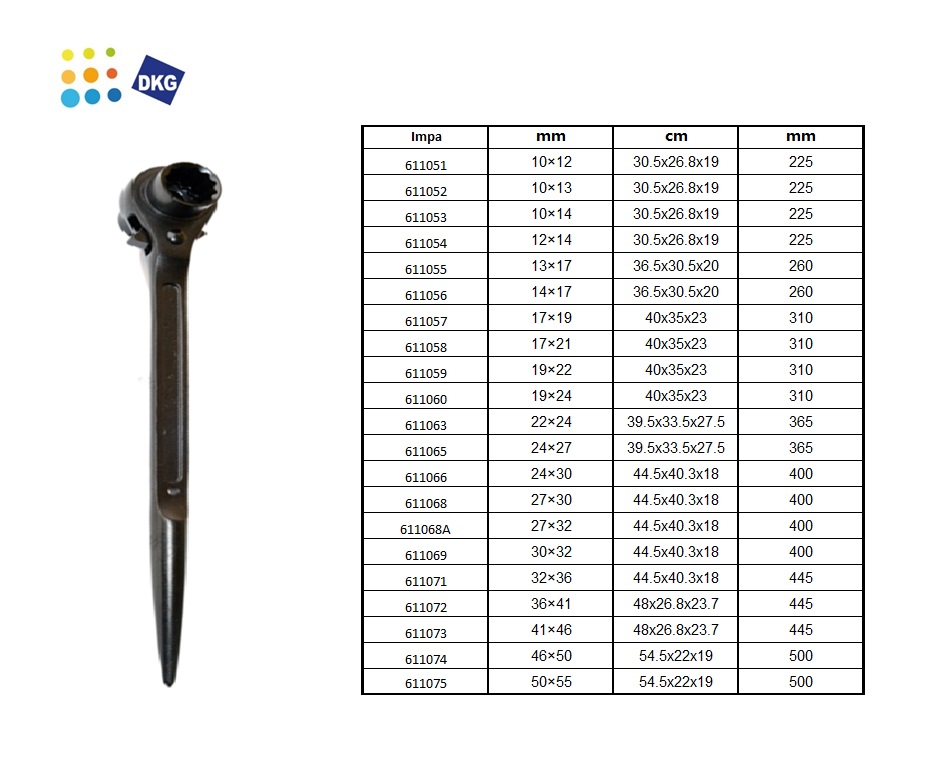 Werfpuntratel dubbel 17-19mm Antidrop | DKMTools - DKM Tools
