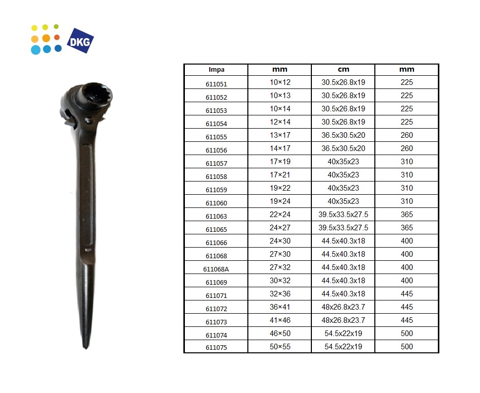 Werfpuntratel dubbel 19-22mm Antidrop | DKMTools - DKM Tools