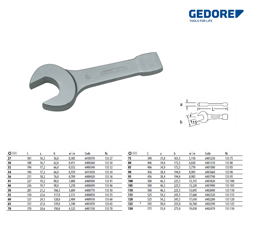 Steekslagsleutel 65 mm Din-133 | DKMTools - DKM Tools