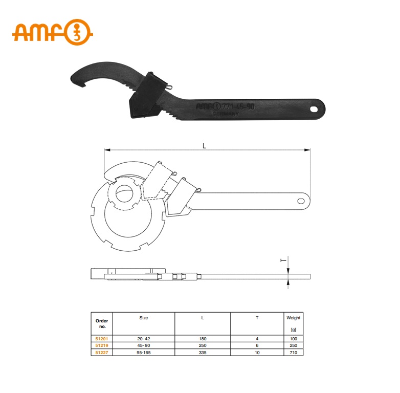 Verstelbare haaksleutel set 758S 8-100mm | DKMTools - DKM Tools