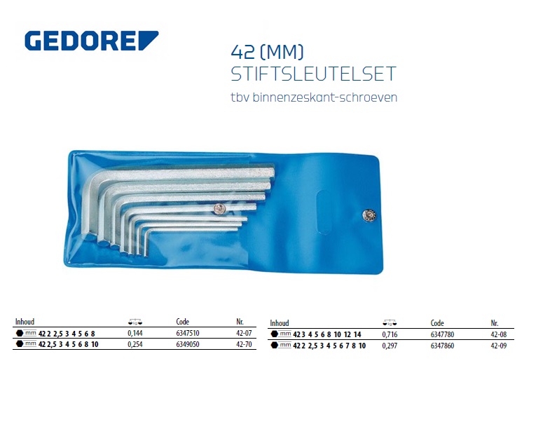 Stiftsleutelset 7-dlg 5/64-1/4AF | DKMTools - DKM Tools