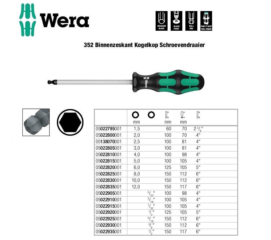 Wera 352 Binnenzeskant Kogelkop Schroevendraaier 1.5mm