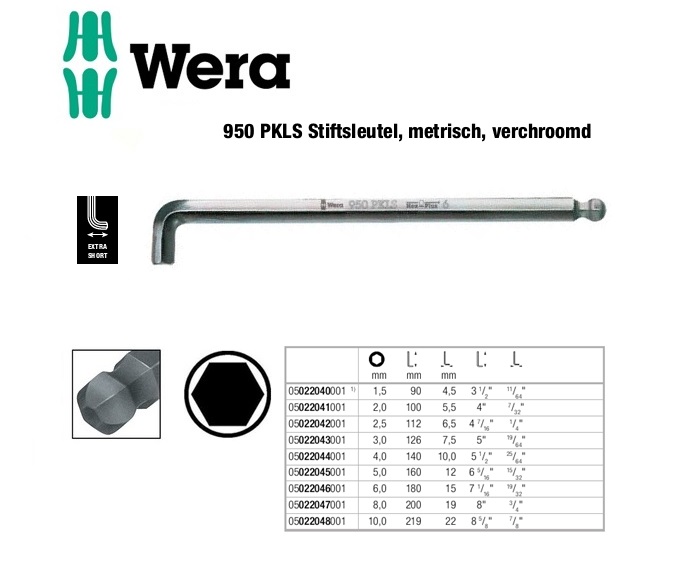 Wera 950 PKLS Inbussleutelset 1.5-10mm short | DKMTools - DKM Tools