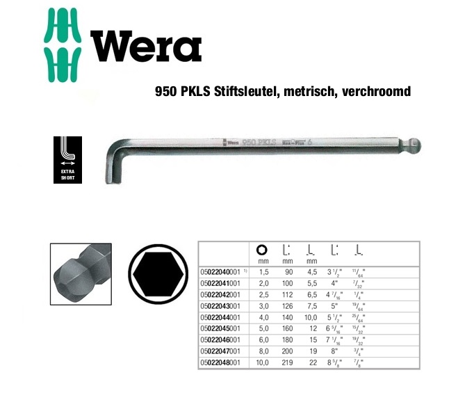 Wera 950 PKLS Inbussleutel kort 1.5mm