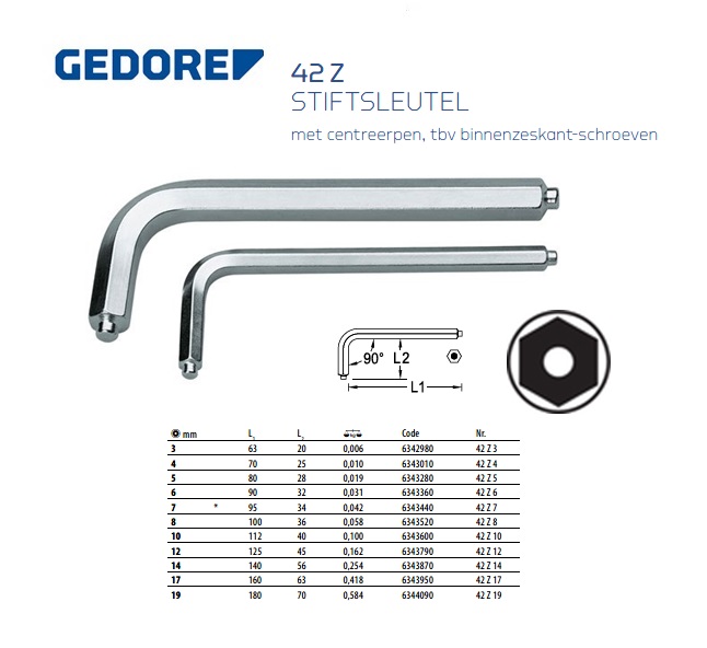 Stiftsleutel met centreerpen 4 mm