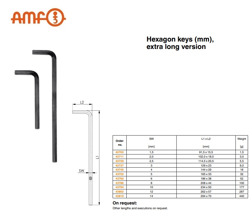 Inbussleutel extra lang 1,59 mm | DKMTools - DKM Tools