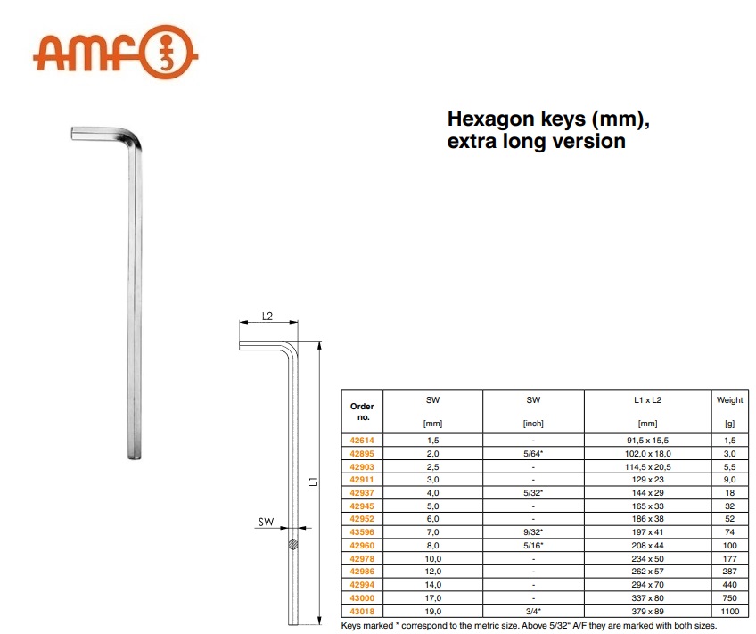 Inbussleutel extra lang 1,5 mm ISO 2936LD