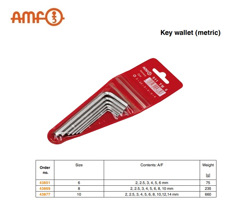 Inbussleutelset ISO 2936 8-delig | DKMTools - DKM Tools