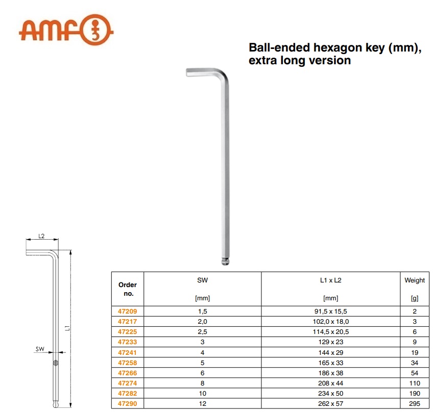 Kogelkop inbussleutel extra lang 1,5 mm