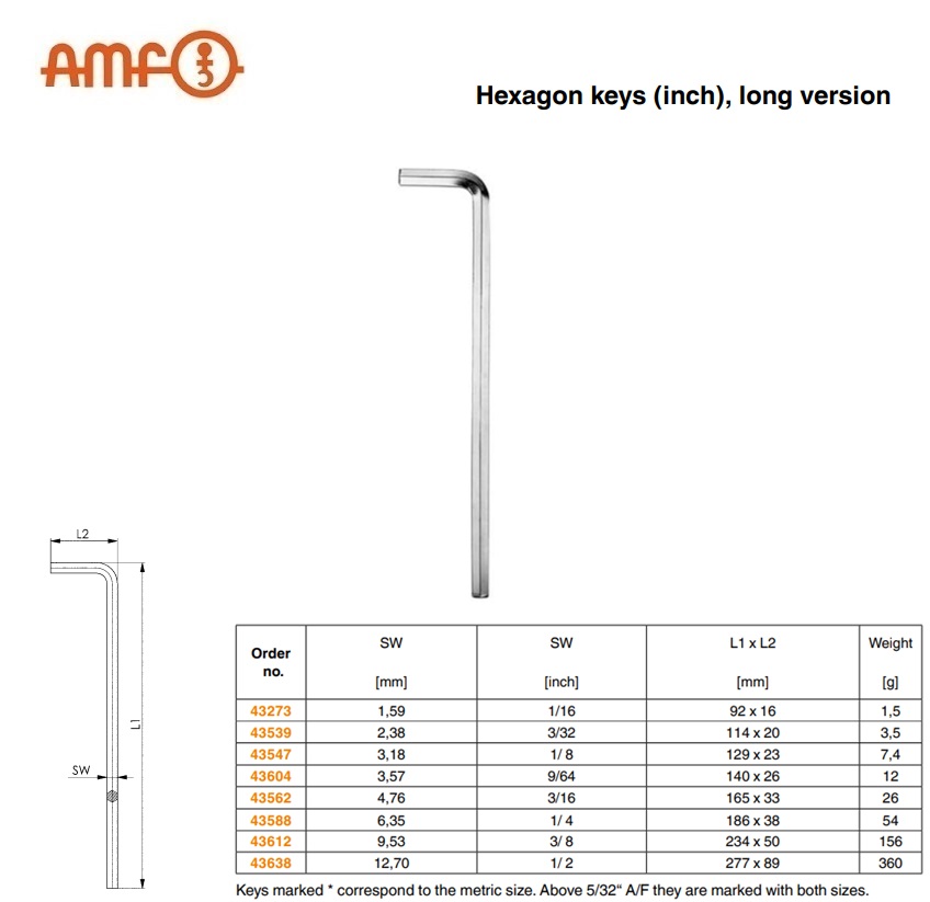 Inbussleutel extra lang 1,59 mm