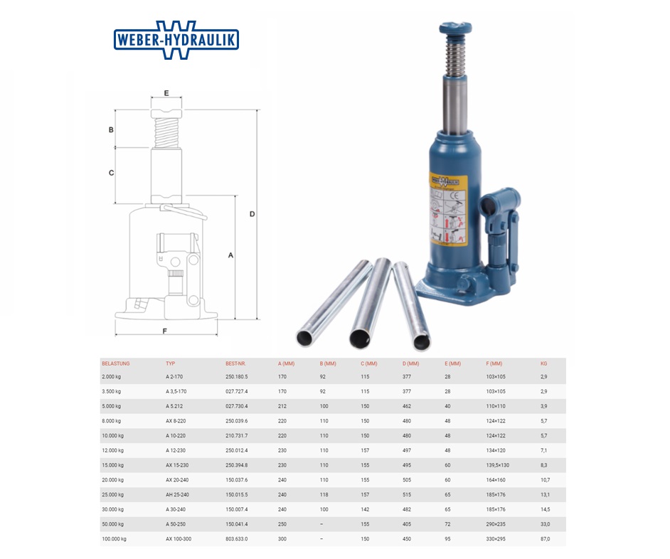 Hydraulische vijzel A-3.5-170 veilige werklast 3.5 ton | DKMTools - DKM Tools