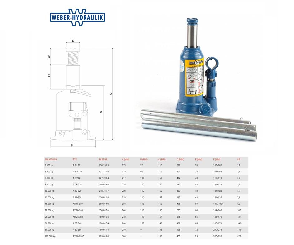 Hydraulische vijzel A-12-230 veilige werklast 12 ton | DKMTools - DKM Tools