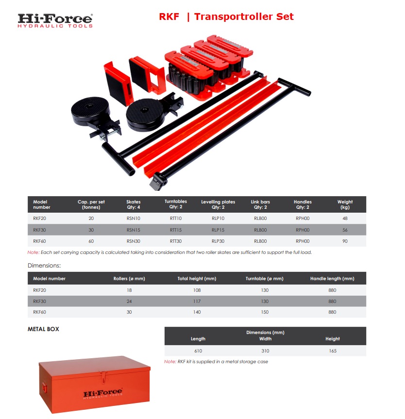 Transportroller Set RKT 35 ton | DKMTools - DKM Tools
