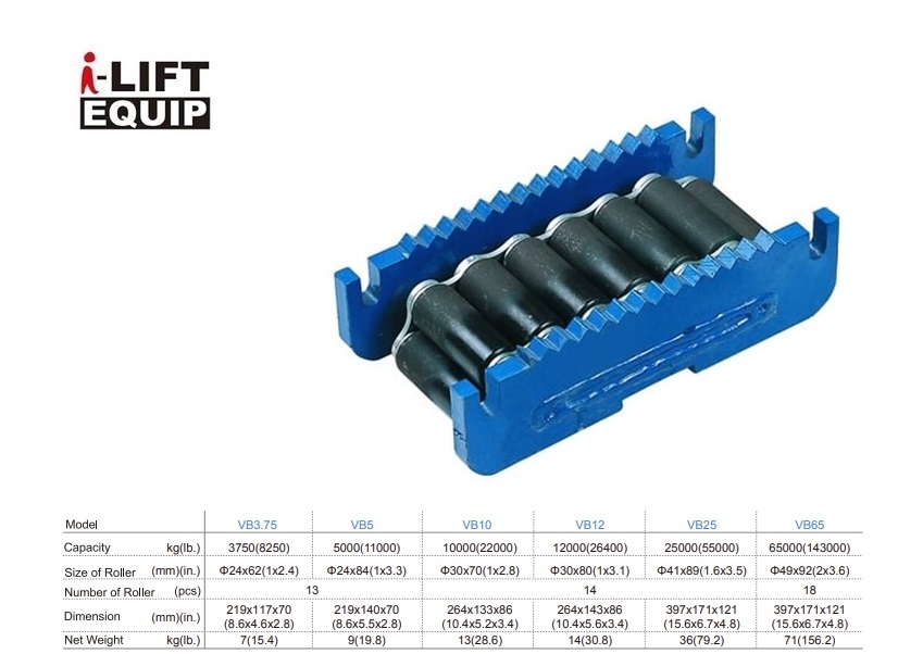 Universele transportroller VB5 5000kg