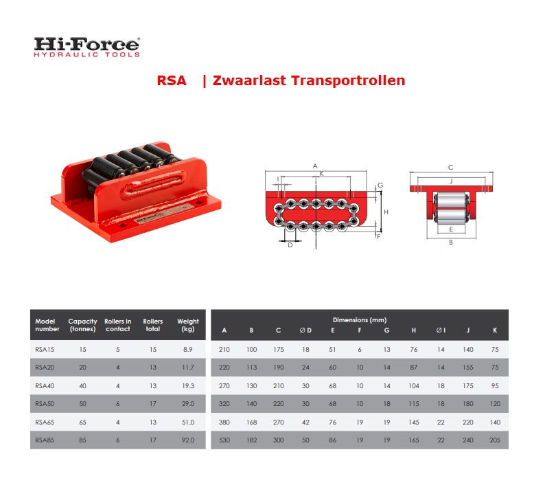 Zwaarlast transportroller HRS-40-SVD 40000kg | DKMTools - DKM Tools