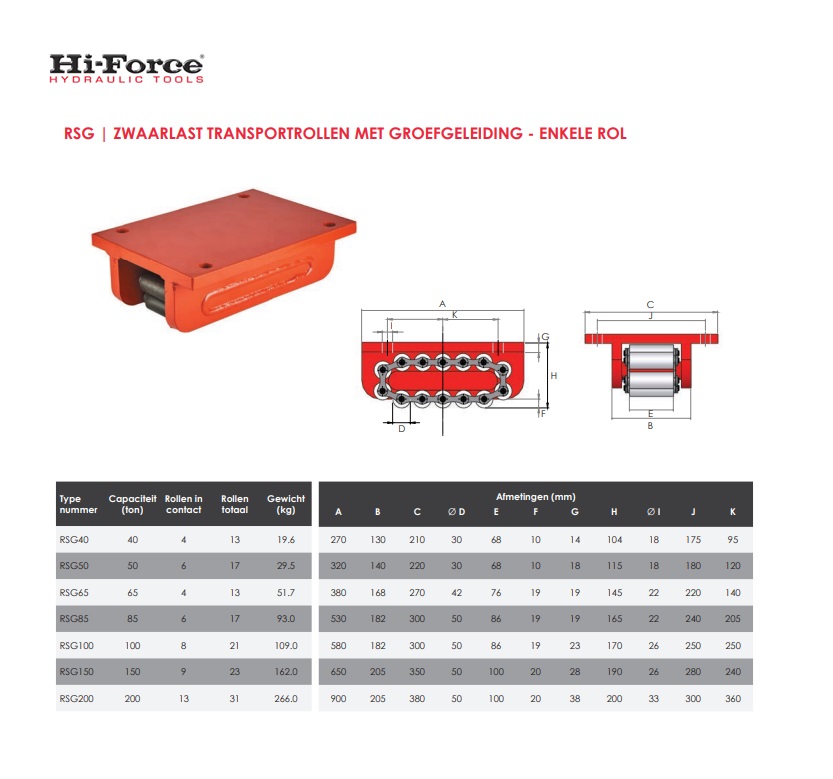 Zwaarlast Transportrol RSG 40 ton