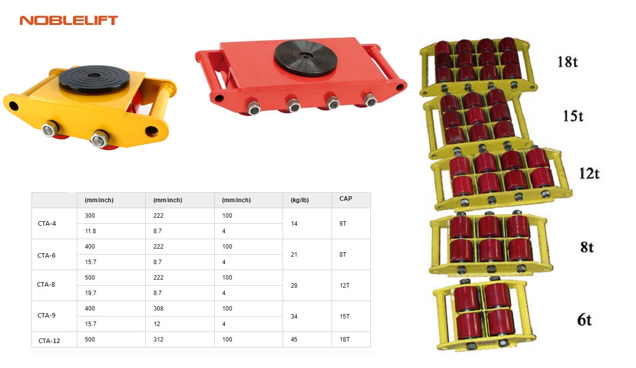 Transportroller CTA-4 6 ton 30 x 22,2 x 10 cm