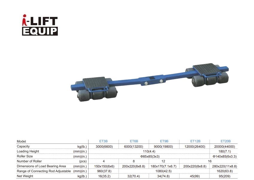 Transportroller verstelbaar ET20B 20000kg | DKMTools - DKM Tools