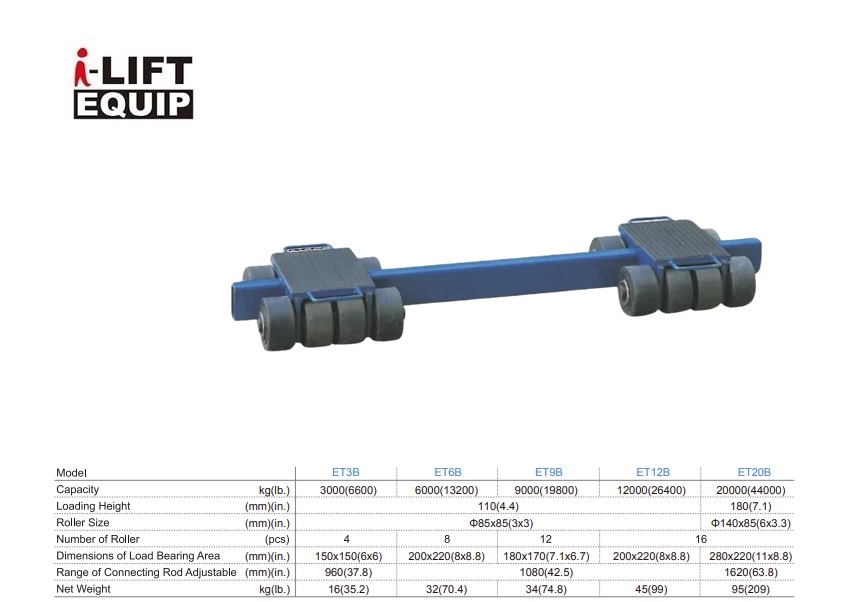 Transportroller verstelbaar ET20B 20000kg