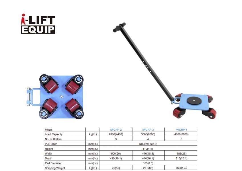 Rolwagen voor zware lasten SS40-N 1120x415x145mm | DKMTools - DKM Tools