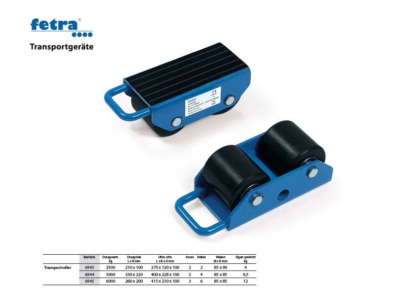 Transportroller 6943 Draagvlak 220 x 100 mm - 2,5 ton Fetra 6943