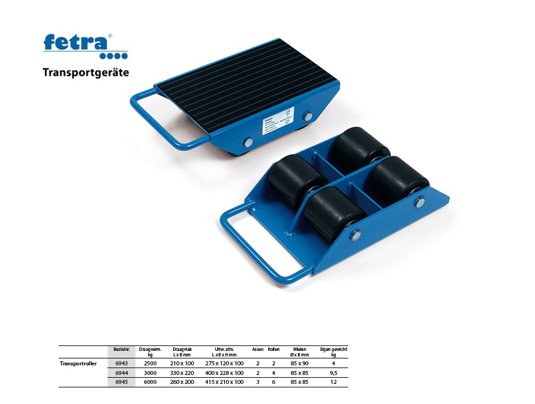 Transportroller 6944 Draagvlak 330 x 220 mm - 3 ton Fetra 6944