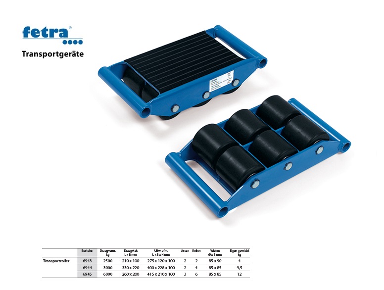 Transportroller 6945 Draagvlak 260 x 200 mm - 6 ton Fetra 6945